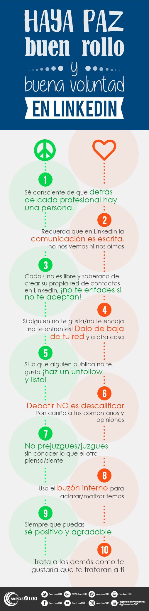 Haya paz, buen rollo y buena voluntad en LinkedIn [Infografia]