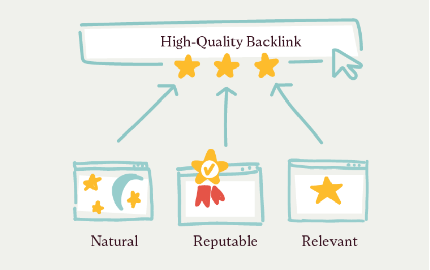 qué hace un buen backlink